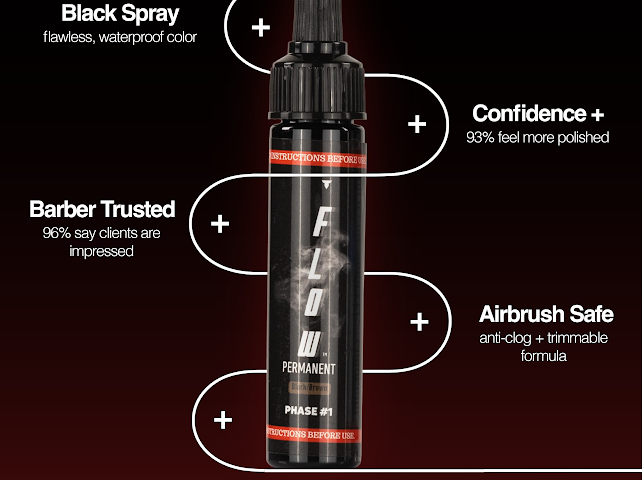 FLOW PERMANENT™ - 2 oz
