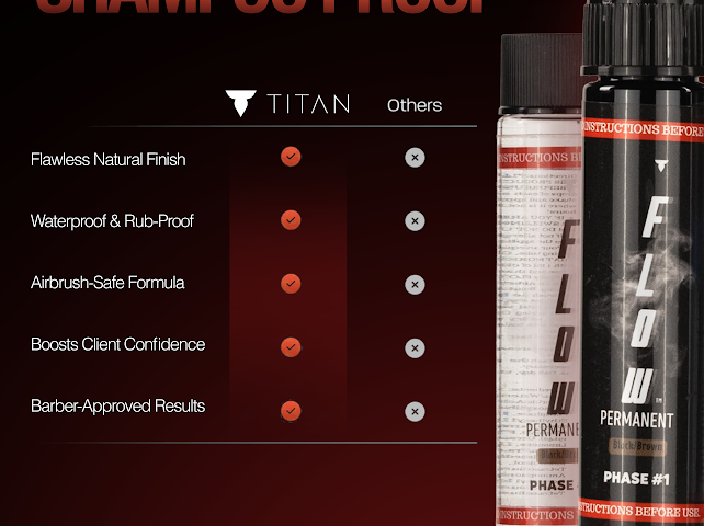 FLOW PERMANENT™ - 2 oz