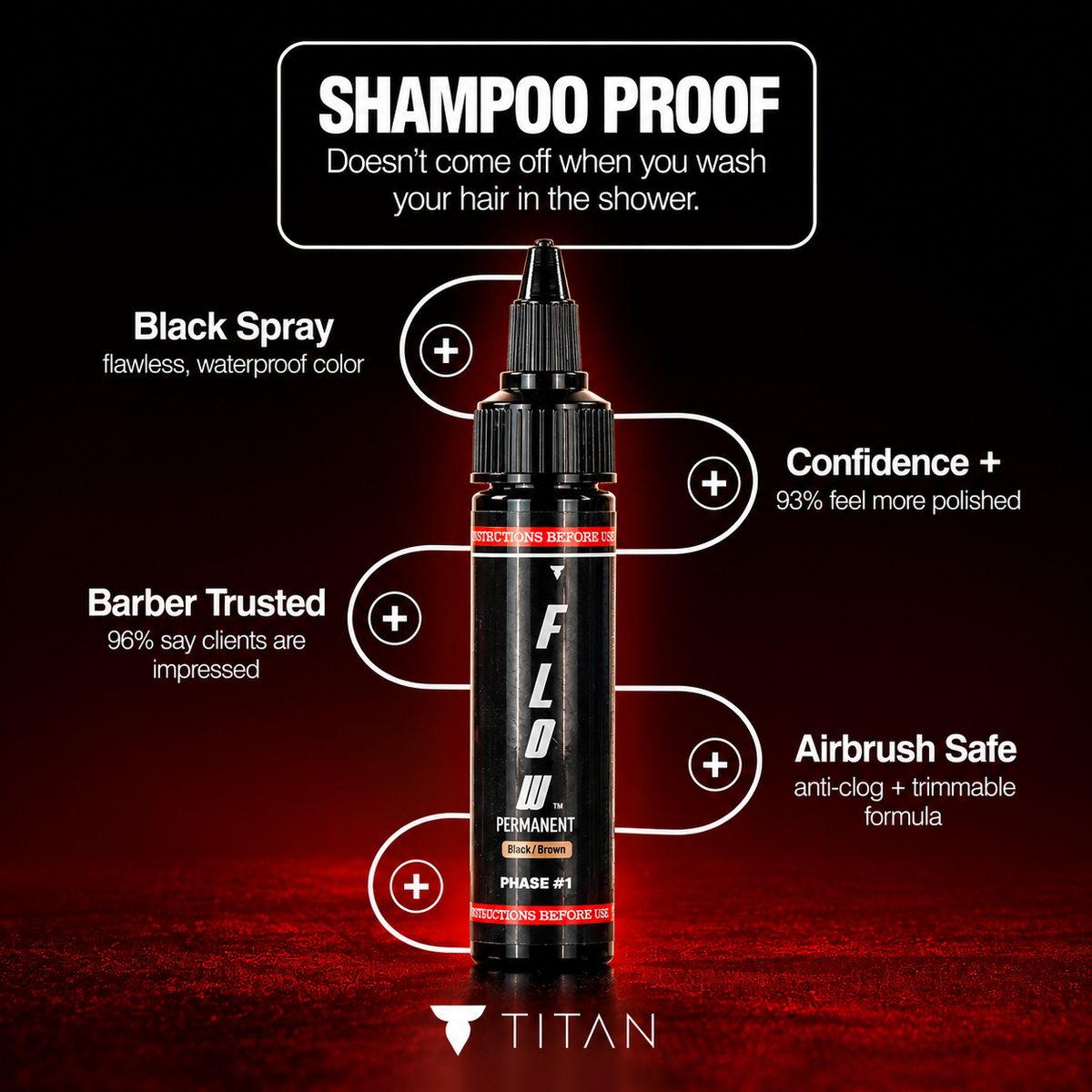 FLOW PERMANENT™ - 2 oz