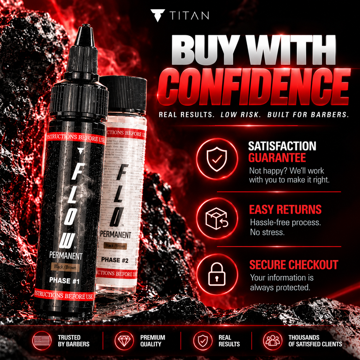 FLOW PERMANENT™ - 2 oz