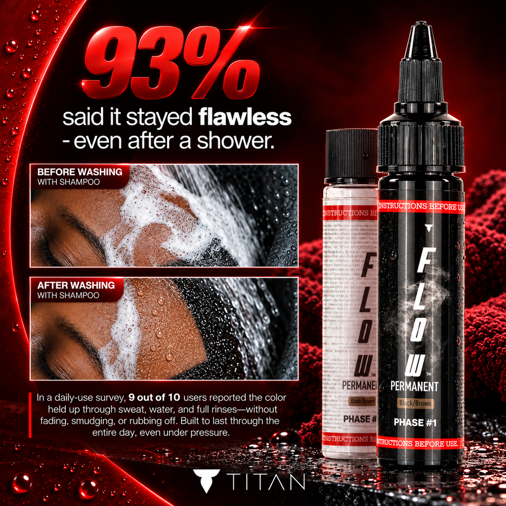 FLOW PERMANENT™ - 2 oz