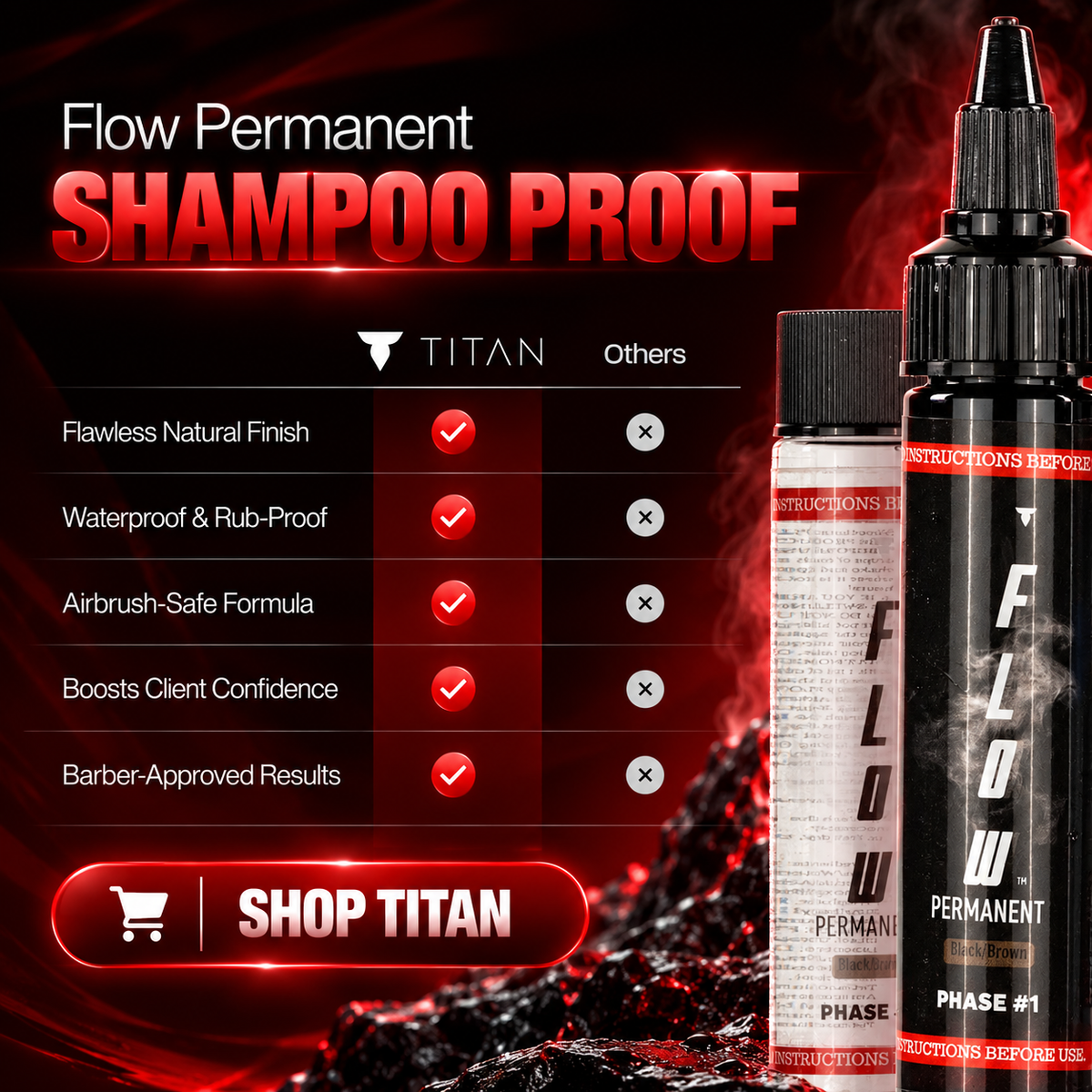FLOW PERMANENT™ - 2 oz